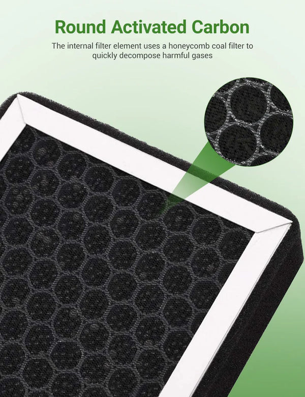 Model 3/Y HEPA-luftfilter