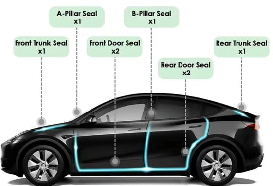 Tesla Model 3 Dörrtätningar